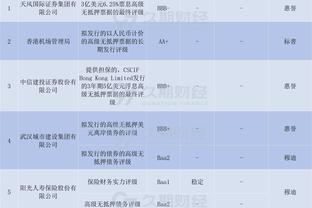 记者：为加盟阿贾克斯，亨德森放弃了在达曼协作的400万镑工资